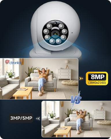 4K 8MP 2.4/5GHz WiFi Indoor Camera,AI Person/Pet Detection, 24/7 Recording