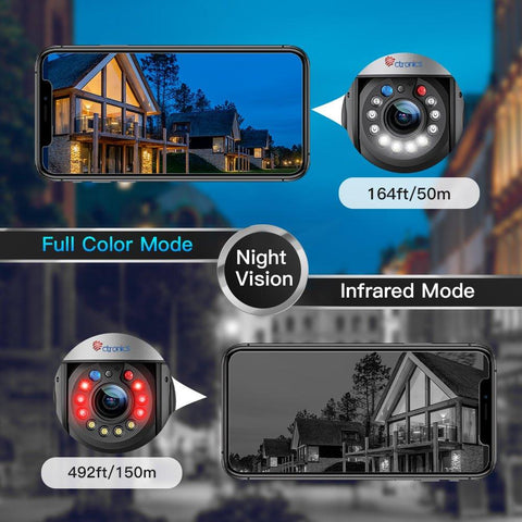 5 MP 30X Optical Zoom WiFi PTZ Camera with  50m Color Night Vision - uk.ctronics