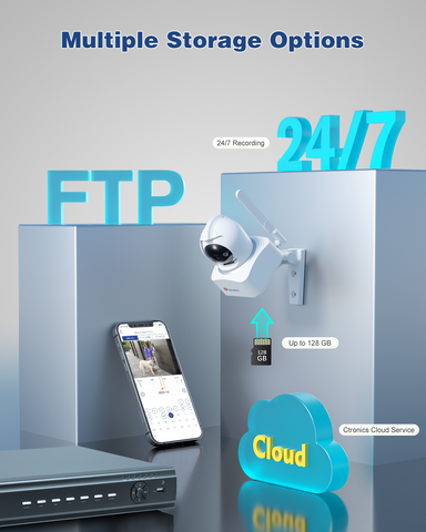 Ctronics 2.5K 4G LTE Security Camera Indoor with SIM Card, 4MP PTZ CCTV Camera for Home Security, PC Remote, Siren Alarm