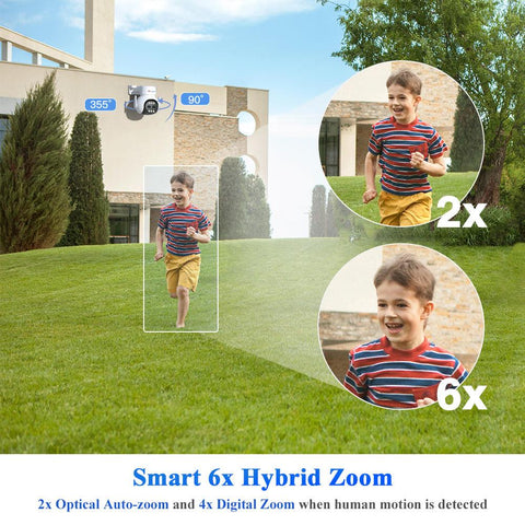 Dual Lens Security Camera Outdoor WiFi with 6X Hybrid Zoom PTZ Camera IP Surveillance 360° View - uk.ctronics